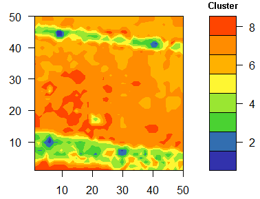 Hyperspectral image analysis and classification